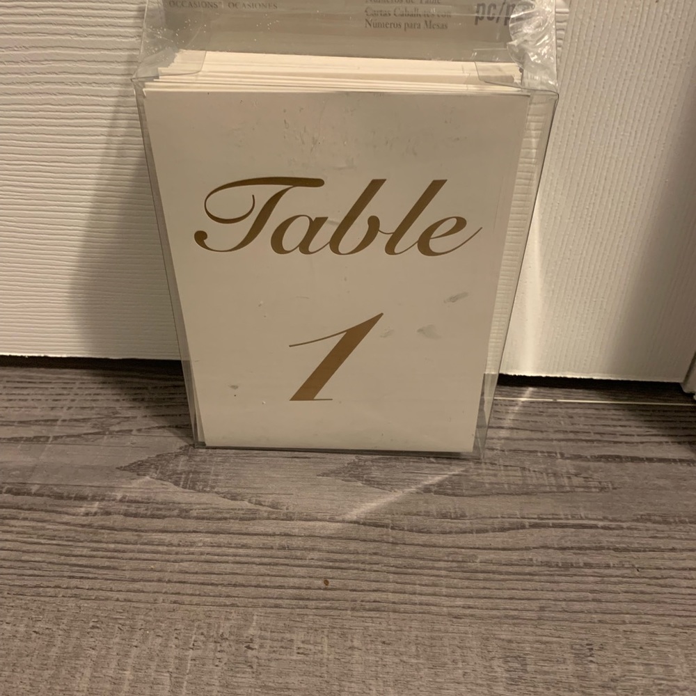 Wedding table numbers